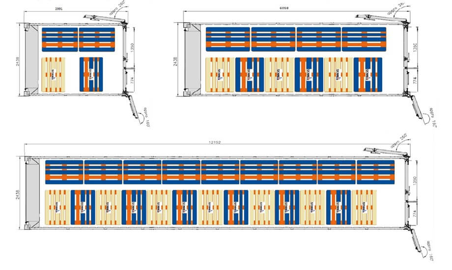 Palet yükleme planı - TITAN Containers Arcticstores™