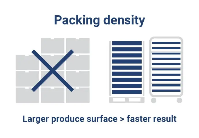 ArcticBlast - Nasıl çalışır?