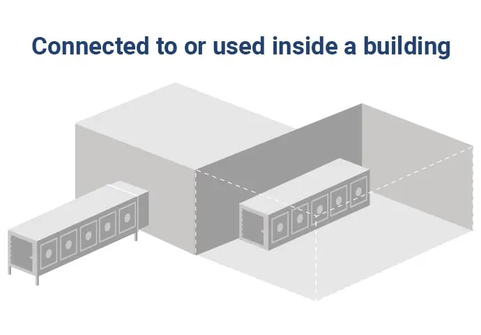 ArcticBlast - Nasıl çalışır?