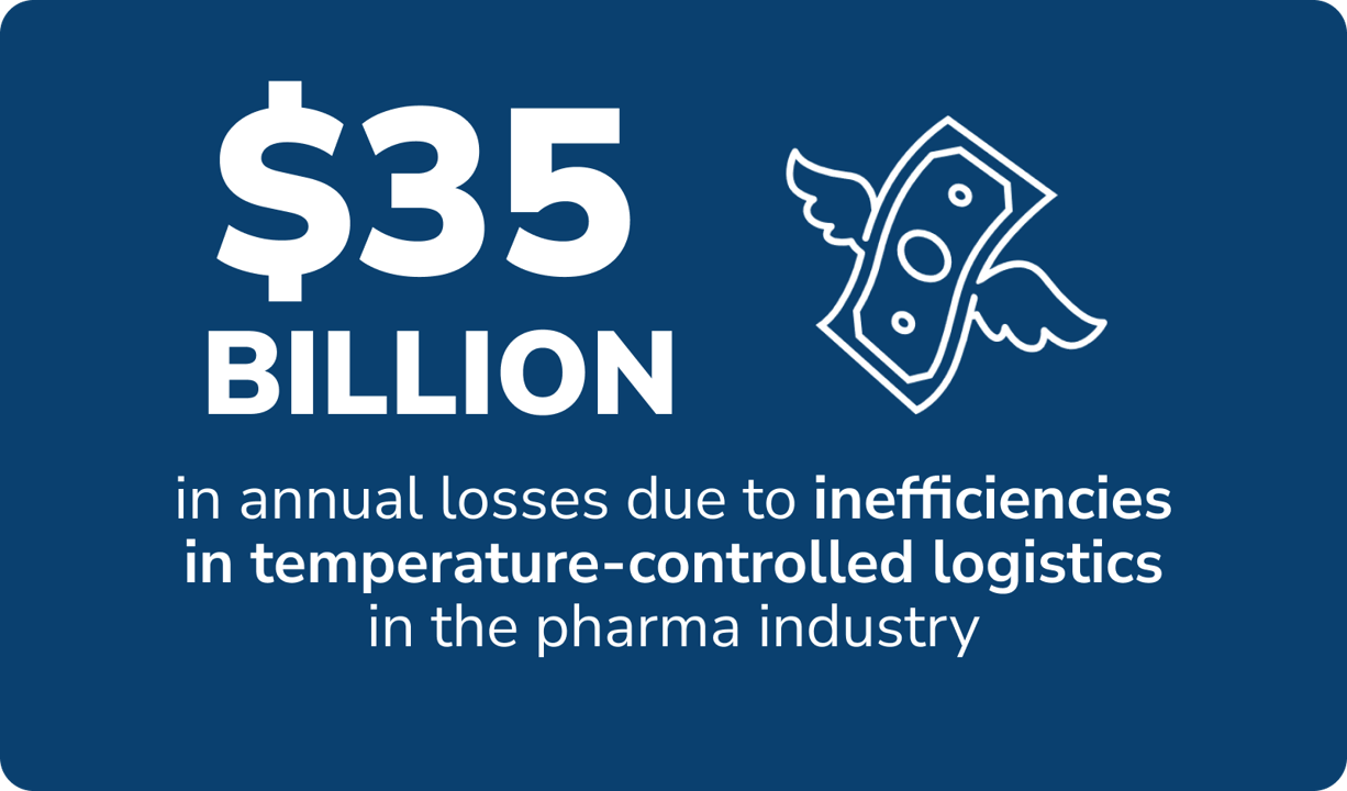 35 Milyar Dolar İlaç Sektörü