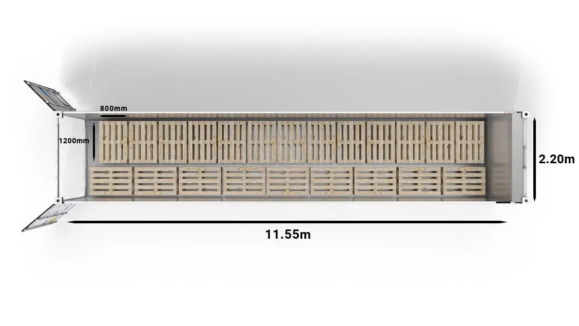 40'lık UltraFreezer'da 22 Euro Palet